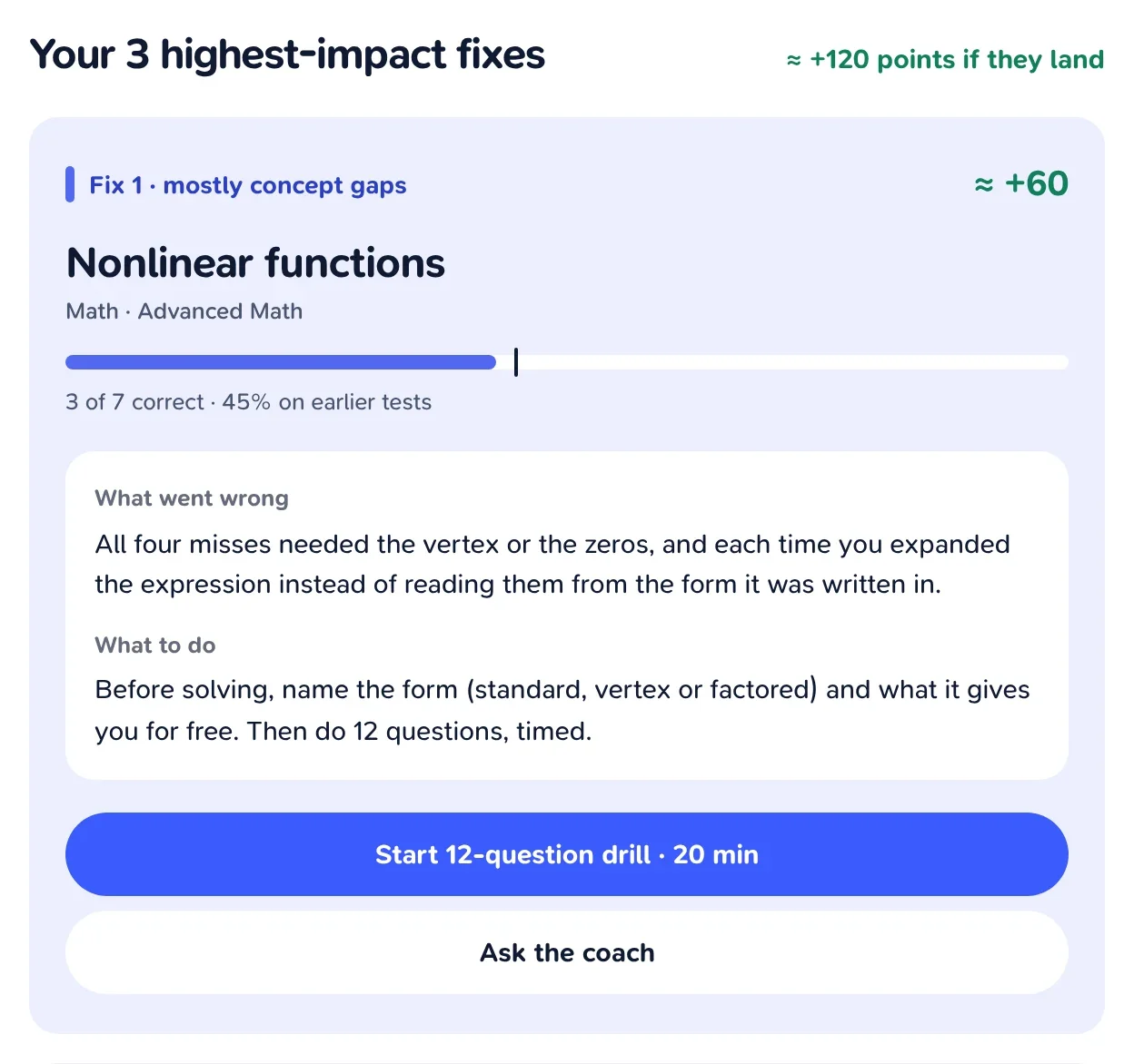 Fix 1 in the sample: Nonlinear functions, worth about 60 points, with what went wrong, what to do, a 12-question drill and an Ask the coach button.