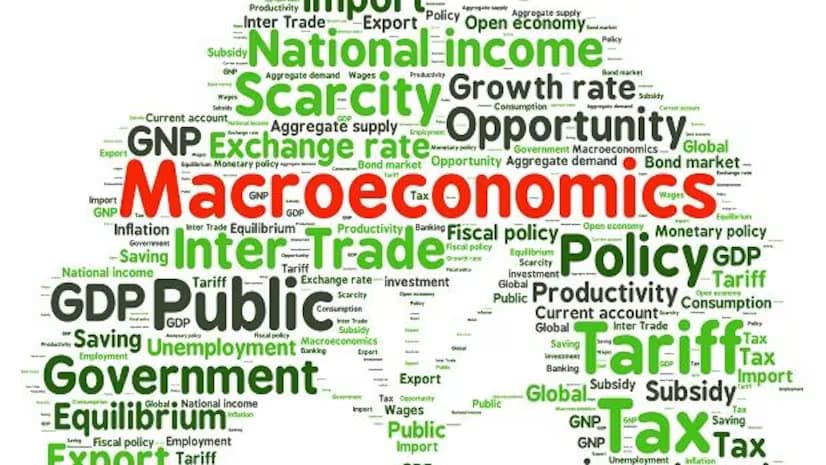 AP Macro Economics