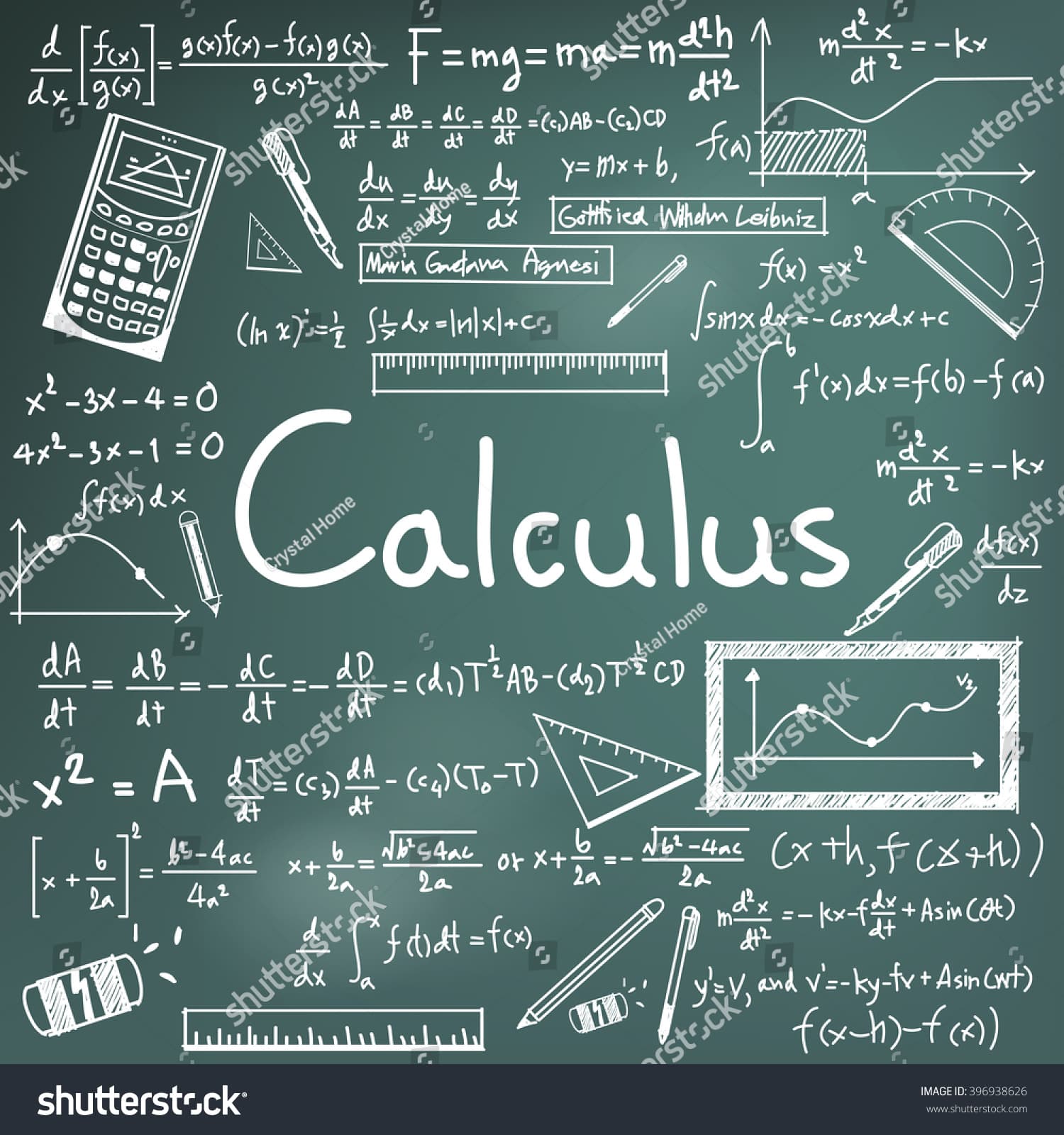 AP Calculus BC